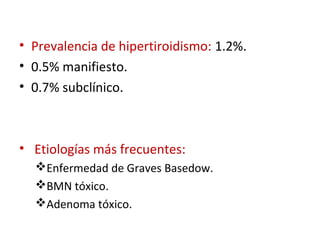 • Prevalencia de hipertiroidismo: 1.2%.
• 0.5% manifiesto.
• 0.7% subclínico.



• Etiologías más frecuentes:
  Enfermedad de Graves Basedow.
  BMN tóxico.
  Adenoma tóxico.
 