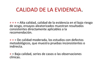 CALIDAD DE LA EVIDENCIA.

+ + + = Alta calidad, calidad de la evidencia en el bajo riesgo
de sesgo, ensayos aleatorizados muestran resultados
consistentes directamente aplicables a la
recomendación.

+ + = De calidad moderada, los estudios con defectos
metodológicos, que muestra pruebas inconsistentes o
indirecta.

+ = Baja calidad, series de casos o las observaciones
clínicas.
 
