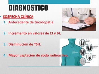 DIAGNOSTICO
• SOSPECHA CLÍNICA
1. Antecedente de tiroidopatía.
2. Incremento en valores de t3 y t4.

3. Disminución de TSH.
4. Mayor captación de yodo radioactivo.

 