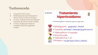 1. Tratamiento de la causa
2. Betabloqueantes para bloquear los
efectos de las hormonas tiroideas
3. A veces, medicamentos para bloquear
la producción de hormonas tiroideas
4. A veces, cirugía para extirpar la
totalidad o parte de la glándula
tiroidea
Tratamiento
 
