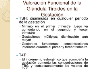 Valores de Referencia
Gargallo Fernández M. Hipertiroidismo y embarazo. Endocrinol Nutr. 2013.
http://dx.doi.org/10.1016/j...
