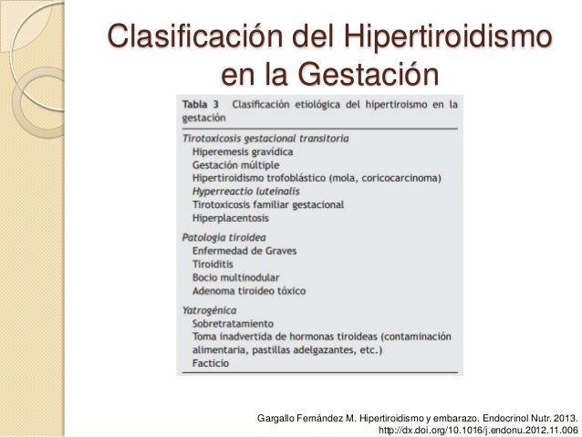Hipertiroidismo Y Embarazo