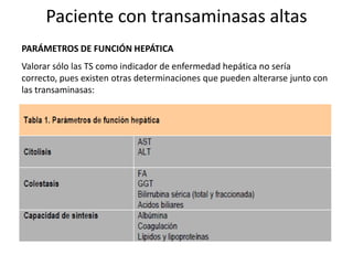 Paciente con transaminasas altas
Marcadores de citolisis: Transaminasas
Las aminotransferasas séricas, son indicadores de
...