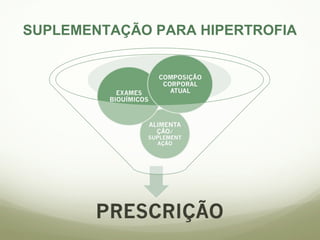 SUPLEMENTAÇÃO PARA HIPERTROFIA 
 