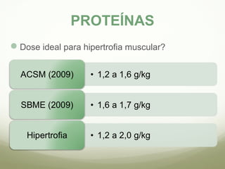 PROTEÍNAS 
Dose ideal para hipertrofia muscular? 
 