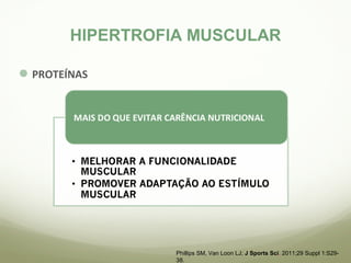 HIPERTROFIA MUSCULAR 
PROTEÍNAS 
Phillips SM, Van Loon LJ; J Sports Sci. 2011;29 Suppl 1:S29- 
38. 
 