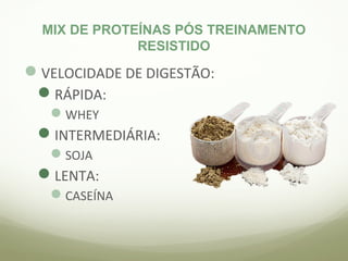 MIX DE PROTEÍNAS PÓS TREINAMENTO 
RESISTIDO 
VELOCIDADE DE DIGESTÃO: 
RÁPIDA: 
WHEY 
INTERMEDIÁRIA: 
SOJA 
LENTA: 
CASEÍNA 
 