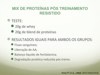 MIX DE PROTEÍNAS PÓS TREINAMENTO 
RESISTIDO 
TESTE: 
20g de whey 
20g de blend de proteínas 
RESULTADOS IGUAIS PARA AMBOS OS GRUPOS: 
Fluxo sanguíneo; 
Liberação de AA; 
Balanço líquido de fenilalanina; 
Degradação protéica reduzida pós treino. 
Reidy PT et al., J Nutr. 2013;143(4):410-6. 
 