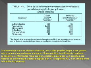 La desventaja son sus efectos adversos, los cuales pueden llegar a ser graves,
sobre todo en los pacientes ancianos: úlcera péptica, insuficiencia cardíaca
congestiva o enfermedad renal crónica, pacientes alérgicos , en aquellos con
historia de enfermedad ulcerosa péptica dar A - receptores H2 , o un inhibidor de
la bomba de protones.
 