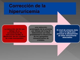 La reducción del AU por
debajo de su
concentración de
saturación facilita la
disolución de los cristales
de urato monosódico
una reducción
prolongada de la uricemia
por debajo de 6 mg./dl
determinará con toda
probabilidad la disolución
de los agregados
intraarticulares de
cristales.
El nivel de uricemia debe
caer a 5 mg/dl para
provocar la desaparición
de tofos clínicamente
detectables
 