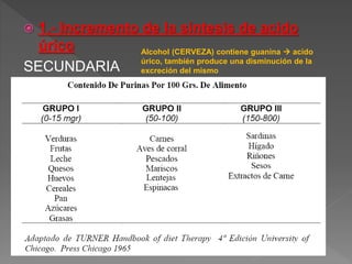  1.- Incremento de la síntesis de acido
úrico
SECUNDARIA
Alcohol (CERVEZA) contiene guanina  acido
úrico, también produce una disminución de la
excreción del mismo.
 