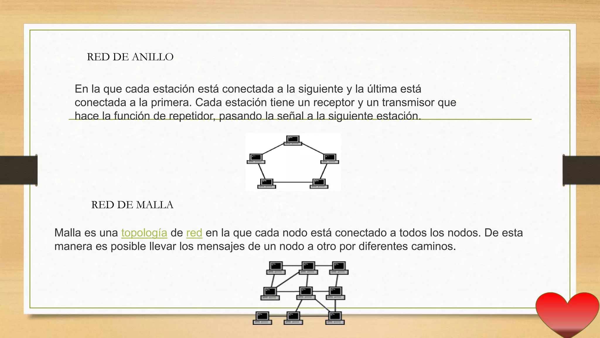 En la que cada estación está conectada a la siguiente y la última está
conectada a la primera. Cada estación tiene un receptor y un transmisor que
hace la función de repetidor, pasando la señal a la siguiente estación.
RED DE ANILLO
Malla es una topología de red en la que cada nodo está conectado a todos los nodos. De esta
manera es posible llevar los mensajes de un nodo a otro por diferentes caminos.
RED DE MALLA
 