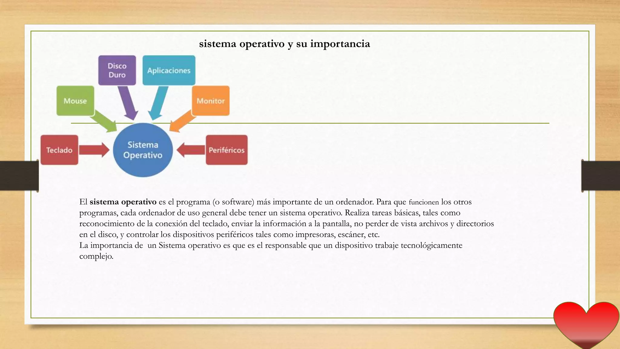 sistema operativo y su importancia
El sistema operativo es el programa (o software) más importante de un ordenador. Para que funcionen los otros
programas, cada ordenador de uso general debe tener un sistema operativo. Realiza tareas básicas, tales como
reconocimiento de la conexión del teclado, enviar la información a la pantalla, no perder de vista archivos y directorios
en el disco, y controlar los dispositivos periféricos tales como impresoras, escáner, etc.
La importancia de un Sistema operativo es que es el responsable que un dispositivo trabaje tecnológicamente
complejo.
 