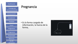 Clasificación
Cierre
Compleción
Pregnancia
Ley de
estructura
Memoria
Proximidad
Jerarquización
Principio de
enmascaramiento
Pregnancia
Totalidad
Pregnancia
• Es la forma cargada de
información, la fuerza de la
forma,
 