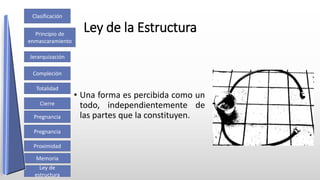 Clasificación
Cierre
Compleción
Pregnancia
Ley de
estructura
Memoria
Proximidad
Jerarquización
Principio de
enmascaramiento
Pregnancia
Totalidad
Ley de la Estructura
• Una forma es percibida como un
todo, independientemente de
las partes que la constituyen.
 