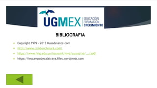  Copyright 1999 - 2015 Masadelante.com
 http://www.ccmbenchmark.com/
 https://www.fing.edu.uy/tecnoinf/mvd/cursos/so/.../so01
 https://iescampodecalatrava.files.wordpress.com
BIBLIOGRAFIA
 