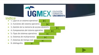 indice 1.-¿que es un sistema operativo?
 2.-funciones del sistema operativo
 3.-Gestión de la memoria de acceso aleatorio
 4.-Componentes del sistema operativo
 5.-Tipos de sistemas operativos
 6.-Sistemas de multiprocesos
 7.-Sistemas de tiempo real
 8.-bibliografia
 