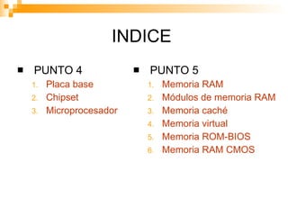 INDICE  PUNTO 4 Placa base  Chipset Microprocesador PUNTO 5 Memoria RAM Módulos de memoria RAM Memoria caché Memoria virtual Memoria ROM-BIOS Memoria RAM CMOS 