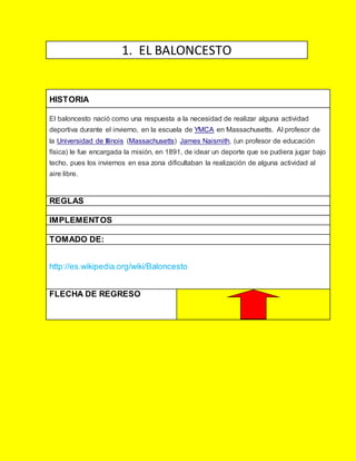 1. EL BALONCESTO 
HISTORIA 
El baloncesto nació como una respuesta a la necesidad de realizar alguna actividad 
deportiva durante el invierno, en la escuela de YMCA en Massachusetts. Al profesor de 
la Universidad de Illinois (Massachusetts) James Naismith, (un profesor de educación 
física) le fue encargada la misión, en 1891, de idear un deporte que se pudiera jugar bajo 
techo, pues los inviernos en esa zona dificultaban la realización de alguna actividad al 
aire libre. 
REGLAS 
IMPLEMENTOS 
TOMADO DE: 
http://es.wikipedia.org/wiki/Baloncesto 
FLECHA DE REGRESO 
 