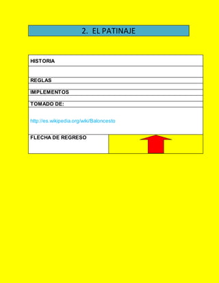 2. EL PATINAJE 
HISTORIA 
REGLAS 
IMPLEMENTOS 
TOMADO DE: 
http://es.wikipedia.org/wiki/Baloncesto 
FLECHA DE REGRESO 
 