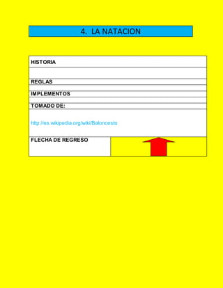 4. LA NATACION 
HISTORIA 
REGLAS 
IMPLEMENTOS 
TOMADO DE: 
http://es.wikipedia.org/wiki/Baloncesto 
FLECHA DE REGRESO 
 