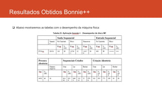 Resultados Obtidos Bonnie++
 Abaixo mostraremos as tabelas com o desempenho da máquina física:
 