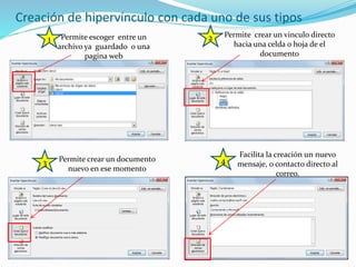 Creación de hipervínculo con cada uno de sus tipos
Permite escoger entre un
archivo ya guardado o una
pagina web
Permite crear un documento
nuevo en ese momento
Facilita la creación un nuevo
mensaje, o contacto directo al
correo.
Permite crear un vinculo directo
hacia una celda o hoja de el
documento
1 2
3 4
 