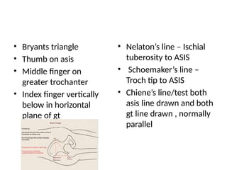 HIP EXAMINATIONand salient points .pptx