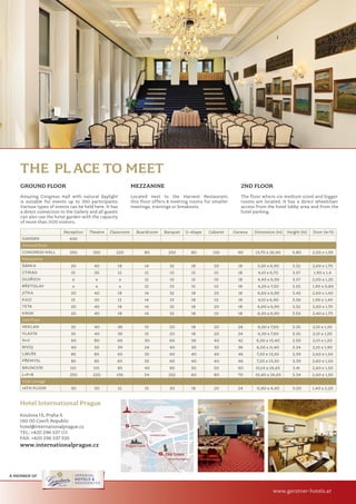 THE PL ACE TO MEET 
GROUND FLOOR 
Amazing Congress Hall with natural daylight 
is suitable for events up to 350 participants. 
Various types of events can be held here. It has 
a direct connection to the Gallery and all guests 
can also use the hotel garden with the capacity 
of more than 1100 visitors. 
MEZZANINE 
Located next to the Harvest Restaurant, 
this floor offers 8 meeting rooms for smaller 
meetings, trainings or breakouts. 
2ND FLOOR 
The floor where six medium sized and bigger 
rooms are located. It has a direct wheelchair 
access from the hotel lobby area and from the 
hotel parking. 
Reception Theatre Classroom Boardroom Banquet U-shape Cabaret Geneva Dimension (m) Height (m) Door (w/h) 
GARDEN 650 
Ground Floor 
CONGRESS HALL 350 350 220 80 250 80 130 90 13,70 x 26,90 5.80 2,00 x 1,59 
Mezzanine 
ŠÁRKA 20 40 18 14 32 18 20 18 5,50 x 6,90 3.52 2,60 x 1,70 
CTIRAD 15 30 12 12 10 15 10 18 4,10 x 6,70 3.57 1,90 x 1,4 
OLDRICH x x x 12 10 15 10 18 4,40 x 6,90 3.57 2,00 x 1,20 
x x x 12 10 15 10 18 4,20 x 7,50 3.55 1,90 x 0,80 
BRETISLAV 
JITKA 20 40 18 14 32 18 20 18 6,60 x 6,90 3.45 2,60 x 1,40 
KAZI 15 30 12 14 10 18 10 18 4,10 x 6,90 3.56 1,90 x 1,40 
TETA 20 40 18 14 32 18 20 18 6,60 x 6,90 3.52 2,60 x 1,70 
KROK 20 40 18 14 32 18 10 18 6,30 x 6,90 3.53 2,40 x 1,70 
2nd Floor 
NEKLAN 35 40 36 15 20 18 20 24 6,50 x 7,60 3.35 2,10 x 1,50 
VLASTA 35 40 36 15 20 18 20 24 6,50 x 7,60 3.35 2,10 x 1,50 
N+V 60 80 66 30 60 36 40 42 6,50 x 15,40 3.50 2,10 x 1,50 
BIVOJ 40 50 39 24 40 30 30 36 6,50 x 11,40 3.34 2,10 x 1,90 
LIBUŠE 85 85 65 35 60 40 40 46 7,20 x 13,50 3.39 2,60 x 1,50 
PREMYSL 85 85 65 35 60 40 40 46 7,20 x 13,50 3.39 2,60 x 1,50 
BRUNCVÍK 110 110 85 40 80 50 50 60 10,14 x 26,65 3.41 2,60 x 1,50 
L+P+B 250 220 156 54 252 60 80 70 10,40 x 26,65 3.34 2,60 x 1,50 
Club Lounge 
14TH FLOOR 30 30 12 15 30 18 20 24 11,80 x 4,40 3.00 1,40 x 2,20 
STROMOVKA 
LETENSKÉ SADY 
Old Town 
Dejvická 
Prague Castle 
Wenceslas Square 
Milady Horákové 
Svatovitská 
Wilsonova 
HOTEL INTERNATIONAL 
www.gerstner-hotels.at 
Hotel International Prague 
Koulova 15, Praha 6 
160 00 Czech Republic 
hotel@internationalprague.cz 
TEL: +420 296 537 111 
FAX: +420 296 537 535 
www.internationalprague.cz 
A MEMBER OF 
