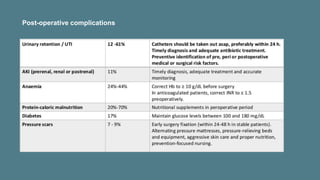 Post-operative complications
 