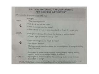 Hip fracture syndrome