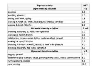Hip fracture syndrome