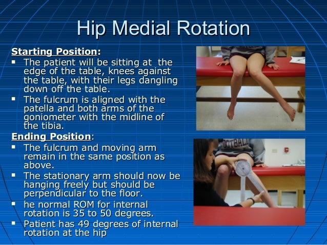 Hip Internal Rotation Rom Values Normal Hip Internal Rotation , Why is hip internal rotation important ...