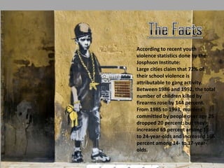 According to recent youth
violence statistics done by the
Josphson Institute:
Large cities claim that 72% of
their school violence is
attributable to gang activity.
Between 1986 and 1992, the total
number of children killed by
firearms rose by 144 percent.
From 1985 to 1993, murders
committed by people over age 25
dropped 20 percent; but they
increased 65 percent among 18-
to 24-year-olds and increased 165
percent among 14- to 17-year-
olds.
 