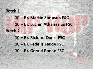 Batch 1
10 – Br. Martin Simpson FSC
10 – Br. Lucian Athanasius FSC
Batch 2
10 – Br. Richard Duerr FSC
10 – Br. Fedelis Leddy FSC
10 – Br. Gerald Ronan FSC
 