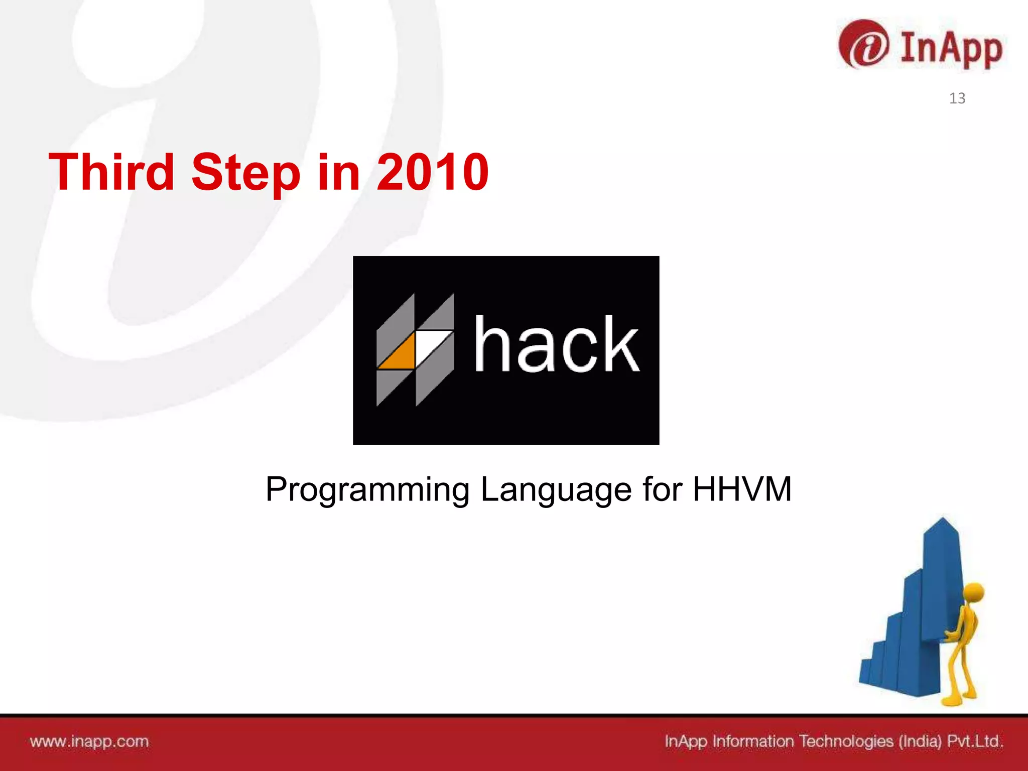 Third Step in 2010
Programming Language for HHVM
13
 