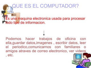 QUE ES EL COMPUTADOR?

Es una maquina electronica usada para procesar
todo tipo de informacion.



Podemos hacer trabajos de oficina con
ella,guardar datos,imagenes , escribir datos, leer
el periodico,comunicarnos con familiares o
amigos atraves de correo electronico, ver videos
, etc.
 