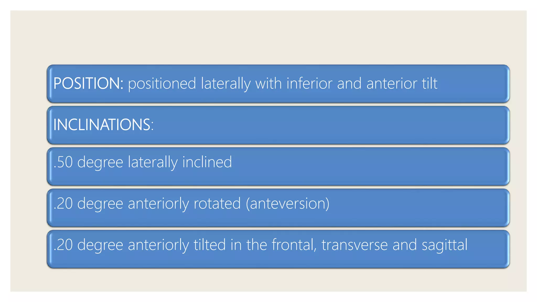 POSITION: positioned laterally with inferior and anterior tilt
INCLINATIONS:
.50 degree laterally inclined
.20 degree anteriorly rotated (anteversion)
.20 degree anteriorly tilted in the frontal, transverse and sagittal
 