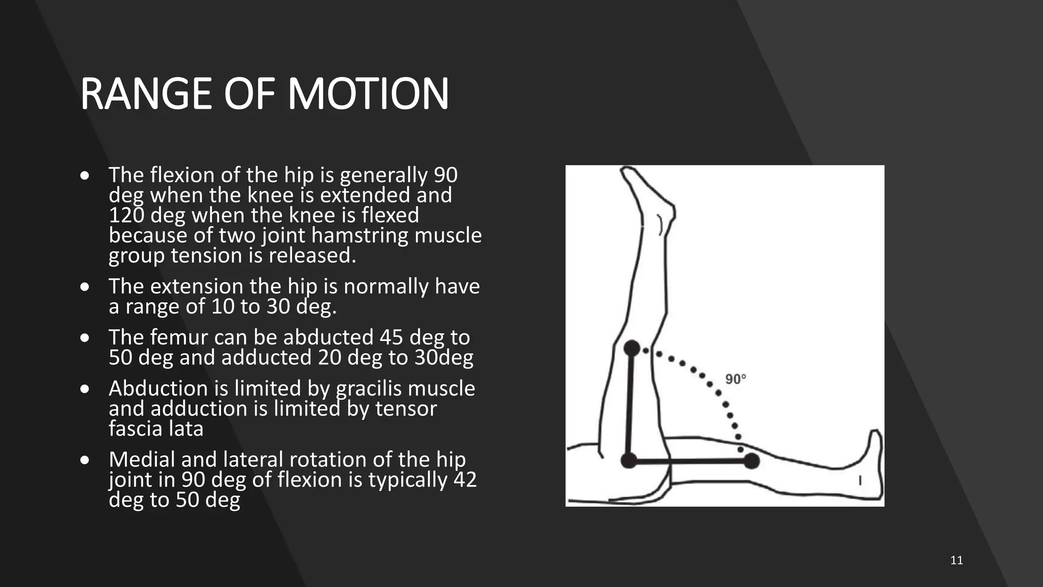 hip joint biomechanics with well defined motions and range of motions | PPT