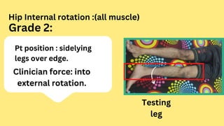 Hip Internal rotation :(all muscle)
Grade 2:
Pt position : sidelying
legs over edge.
Clinician force: into
external rotation.
Testing
leg
 