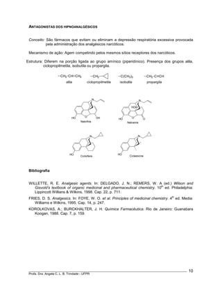 ____________________________________________________________________________________________
Profa. Dra. Angela C. L. B. Trindade - UFPR
10
ANTAGONISTAS DOS HIPNOANALGÉSICOS
Conceito: São fármacos que evitam ou eliminam a depressão respiratória excessiva provocada
pela administração dos analgésicos narcóticos.
Mecanismo de ação: Agem competindo pelos mesmos sítios receptores dos narcóticos.
Estrutura: Diferem na porção ligada ao grupo amínico (piperidínico). Presença dos grupos alila,
ciclopropilmetila, isobutila ou propargila.
CH2 CH CH2 CH2 CH2 C CHC(CH3)3
alila ciclopropilmetila isobutila propargila
Nalorfina
O
N
HO OH O
N
HO O
HO
Naloxona
N
HO
Ciclorfano Ciclazocina
N
HO
Bibliografia
WILLETTE, R. E. Analgesic agents. In: DELGADO, J. N.; REMERS, W. A (ed.) Wilson and
Gisvold’s textbook of organic medicinal and pharmaceutical chemistry. 10th
ed. Philadelphia:
Lippincott Willians & Wilkins, 1998. Cap. 22, p. 711.
FRIES, D. S. Analgesics. In: FOYE, W. O. et al. Principles of medicinal chemistry. 4th
ed. Media:
Williams e Wilkins, 1995. Cap. 14, p. 247.
KOROLKOVAS, A.; BURCKHALTER, J. H. Química Farmacêutica. Rio de Janeiro: Guanabara
Koogan, 1988. Cap. 7, p. 159.
 