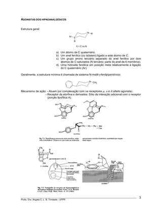 ____________________________________________________________________________________________
Profa. Dra. Angela C. L. B. Trindade - UFPR
3
AGONISTAS DOS HIPNOANALGÉSICOS
Estrutura geral:
N
X
R
Ar
R'
X = C ou N
a) Um átomo de C quaternário.
b) Um anel fenílico (ou isóstero) ligado a este átomo de C.
c) Um grupo amino terciário separado do anel fenílico por dois
átomos de C saturados (N terciário: parte do anel de 6 membros).
d) Uma hidroxila fenólica em posição meta relativamente à ligação
do C quaternário (Ar).
Geralmente, a estrutura mínima é chamada de sistema N-metil-γ-fenilpiperidínico:
N CH3
Mecanismo de ação: - Atuam por complexação com os receptores µ, κ e δ (efeito agonista).
- Receptor da etorfina e derivados: Sítio de interação adicional com o receptor
(porção lipofílica A).
 
