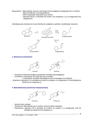 ____________________________________________________________________________________________
Profa. Dra. Angela C. L. B. Trindade - UFPR
6
Buprenorfina: - Mais potente, atua por mais tempo como analgésico (comparada com a morfina).
- Menor tendência a criar dependência.
- Menor depressão respiratória que morfina.
- Agonista (20-50 x a atividade da morfina, nos receptores κ e µ) e antagonista (nos
receptores δ)
Estratégias para obtenção de novas famílias de analgésicos opióides: simplificação molecular:
B, C,
D, E
B, C, EC, E
E
Fenilpropilaminas
FenilpiperidinasBenzomorfanos
Morfinanos
N
NN
N
E
C
B
A
Derivados da morfina
O
N
3 DERIVADOS DO MORFINANO
Levorfanol
N
HO
N
HO
HO
Butorfanol
- Somente os isômeros levógiros apresentam atividade hipnoanalgésica.
- Levorfanol: (-)-levorfanol: 6 X mais ativo que a morfina.
(+)-levorfanol: Atividade antitussígena (não é empregado na medicina).
- Butorfanol: Agonista (5 X a atividade da morfina no receptor κ) e antagonista (1/6 da atividade da
naloxona nos receptores µ)
4 BENZOMORFANOS (2,6-METANO-3-BENZAZOCINAS)
Fenazocina Pentazocina
N
HO
N
HO
- Isômero ativo: levógiro.
- Fenazocina: Mais potente que a morfina; mesmos efeitos colaterais.
- Pentazocina: Agonista (1/6 a atividade da morfina no receptor κ) e antagonista (1/30 da
atividade da naloxona nos receptores µ)
 