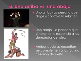    Uno arriba- La persona que
    dirige y controla la relación



   Uno abajo- La persona que
    simplemente responde a las
    demandas del otro.

   Ambas posturas necesitan
    ser complementarias, o si no
    cesarían de existir.
 