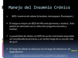 Manejo del Insomnio Crónico
I.

BZD: insomnio de rebote (triazolam, temazepam, flurazepam )

 El riesgo es mayor con BZD de VM corta (primeras 2 noches) . Esto

podría ser atenuado con su reducción progresiva durante 4
noches1.
 La posibilidad de rebote con BZD de acción intermedia-larga debe

ser considerada las primeras 4-10 noches luego de su uso por más
de 30 d1.
 El riesgo de rebote se relaciona con el riesgo de tolerancia y de

dependencia2.
1. Gillin JC et al. Rebound insomnia: a critical review. [abstract]. J Clin Psychopharmacol. 1989 Jun;9(3):161-722.
2. Kales A et al. Rebound insomnia and rebound anxiety: a review. [abstract]. Pharmacology 1983;26(3):121-37.

Nivel V

 