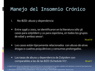 Manejo del Insomnio Crónico
I.

No-BZD: abuso y dependencia

 Entre 1996 y 2002, se identificaron en la literatura sólo 36

casos para zolpildem y 22 para zopiclona, en todos los grupos
de edad y ambos sexos1.
Nivel IV

 Los casos están típicamente relacionados con abuso de otras

drogas o cuadros psiquiátricos y consumos prolongados.
 Las tasas de abuso y dependencia de Zolpidem son

comparables a las de las BZD (Schedule IV)2.

Nivel V

1. Hajak G et al. Abuse and dependence potential for the non-benzodiazepine hypnotics zolpidem and zopiclone: a review of case reports and
epidemiological data. [abstract].Addiction 2003 Oct;98(10):1371-8.
2. Who .
Expert Committe on Drug Dependence. Thirty-second report. World Health Organization. Geneva 2001

 