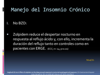 Manejo del Insomnio Crónico
I.

No BZD:



Zolpidem reduce el despertar nocturno en
respuesta al reflujo ácido y, con ello, incrementa la
duración del reflujo tanto en controles como en
pacientes con ERGE. (ECC; n= 24; p<0.01)
Nivel II-

Gagliardi GS et al. Effect of zolpidem on the sleep arousal response to nocturnal esophageal acid exposure. Clin Gastroenterol Hepatol
2009; 7(9):948-52. doi: 10.1016/j.cgh.2009.04.026. Epub 2009 May 6.

 