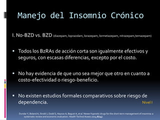 Manejo del Insomnio Crónico
I. No-BZD vs. BZD (diazepam, loprazolam, lorazepam, lormetazepam, nitrazepam,temazepam)
 Todos los BzRAs de acción corta son igualmente efectivos y

seguros, con escasas diferencias, excepto por el costo.
 No hay evidencia de que uno sea mejor que otro en cuanto a

costo-efectividad o riesgo-beneficio.
 No existen estudios formales comparativos sobre riesgo de

dependencia.

Nivel I

Dundar Y, Boland A, Strobl J, Dodd S, Haycox A, Bagust A, et al. Newer hypnotic drugs for the short-term management of insomnia: a
systematic review and economic evaluation. Health Technol Assess 2004;8(24).

 