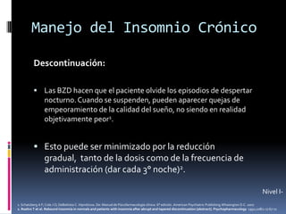 Manejo del Insomnio Crónico
Descontinuación:
 Las BZD hacen que el paciente olvide los episodios de despertar

nocturno. Cuando se suspenden, pueden aparecer quejas de
empeoramiento de la calidad del sueño, no siendo en realidad
objetivamente peor1.

 Esto puede ser minimizado por la reducción

gradual, tanto de la dosis como de la frecuencia de
administración (dar cada 3° noche)2.
Nivel I1. Schatzberg A F; Cole J O; DeBattista C. Hipnóticos. De: Manual de Psicofarmacología clínica. 6° edición. American Psychiatric Publishing.Whasington D.C. 2007
2. Roehrs T et al. Rebound insomnia in normals and patients with insomnia after abrupt and tapered discontinuation [abstract]. Psychopharmacology 1992;108(1-2):67-71

 