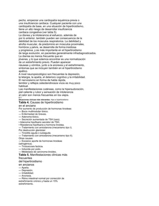 pecho, empeorar una cardiopatía isquémica previa o
una insuficiencia cardiaca. Cualquier paciente con una
cardiopatía de base, en una situación de hipertiroidismo,
tiene un alto riesgo de desarrollar insuficiencia
cardiaca congestiva (ver tabla 5).
La disnea y la intolerancia al esfuerzo, además de
por lo anterior, también pueden ser consecuencia de la
debilidad de los músculos respiratorios. La debilidad y
atrofia muscular, de predominio en músculos proximales,
hombros y pelvis, se desarrolla de forma insidiosa
y progresiva, y es más importante en el hipertiroidismo
de larga evolución, en pacientes generalmente infradiagnosticados.
La diarrea es menos frecuente que en
jóvenes, y lo que solemos encontrar es una normalización
de un estreñimiento previo. Pueden aparecer
náuseas y vómitos, junto a la anorexia y el estreñimiento,
síntomas que se incluyen también en el hipertiroidismo
apático.
A nivel neuropsicológico son frecuentes la depresión,
la letargia, la apatía, el deterioro cognitivo y la irritabilidad.
El nerviosismo en forma de habla rápida,
temblor y reflejos osteotendinosos vivos es muy poco
habitual.
Las manifestaciones cutáneas, como la hipersudoración,
piel caliente y rubor y sensación de intolerancia
al calor son menos frecuentes en los viejos.
611
Situaciones clínicas más relevantes. Hipo e hipertiroidismo
Tabla 4. Causas de hipertiroidismo
en el anciano
Por aumento de producción de hormonas tiroideas:
— Bocio multinodular tóxico.
— Enfermedad de Graves.
— Adenoma tóxico.
— Secreción aumentada de TSH (rara).
• Adenoma hipofisario secretor de TSH.
• Resistencia hipofisaria a hormona tiroidea.
— Tratamiento con amiodarona (mecanismo tipo I).
Por destrucción glandular:
— Tiroiditis aguda o subaguda.
— Tratamiento con amiodarona (mecanismo tipo II).
Otras causas:
— Excesivo aporte de hormonas tiroideas
(iatrogénica).
— Tirotoxicosis facticia.
— Inducida por yodo.
— Metástasis de carcinoma tiroideo.
Tabla 5. Manifestaciones clínicas más
frecuentes
del hipertiroidismo
en ancianos
— Apatía.
— Depresión.
— Irritabilidad.
— Anorexia.
— Ritmo intestinal normal por corrección de
estreñimiento crónico y hasta un 15%
estreñimiento.
 